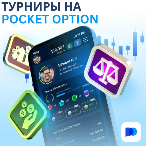 Все, что Вам нужно знать о Pocket Option Trader